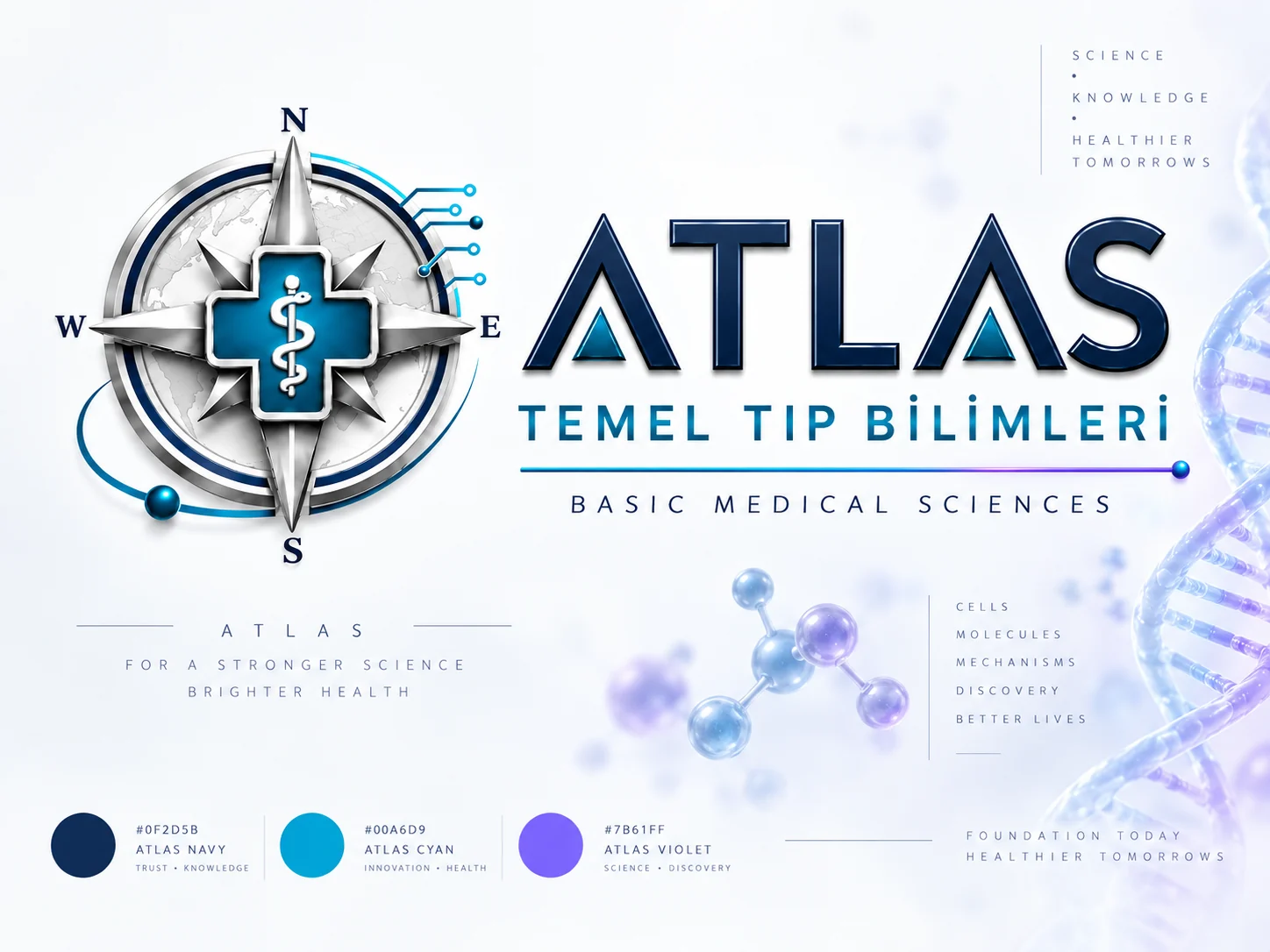 ATLAS Bilimsel Kimlik