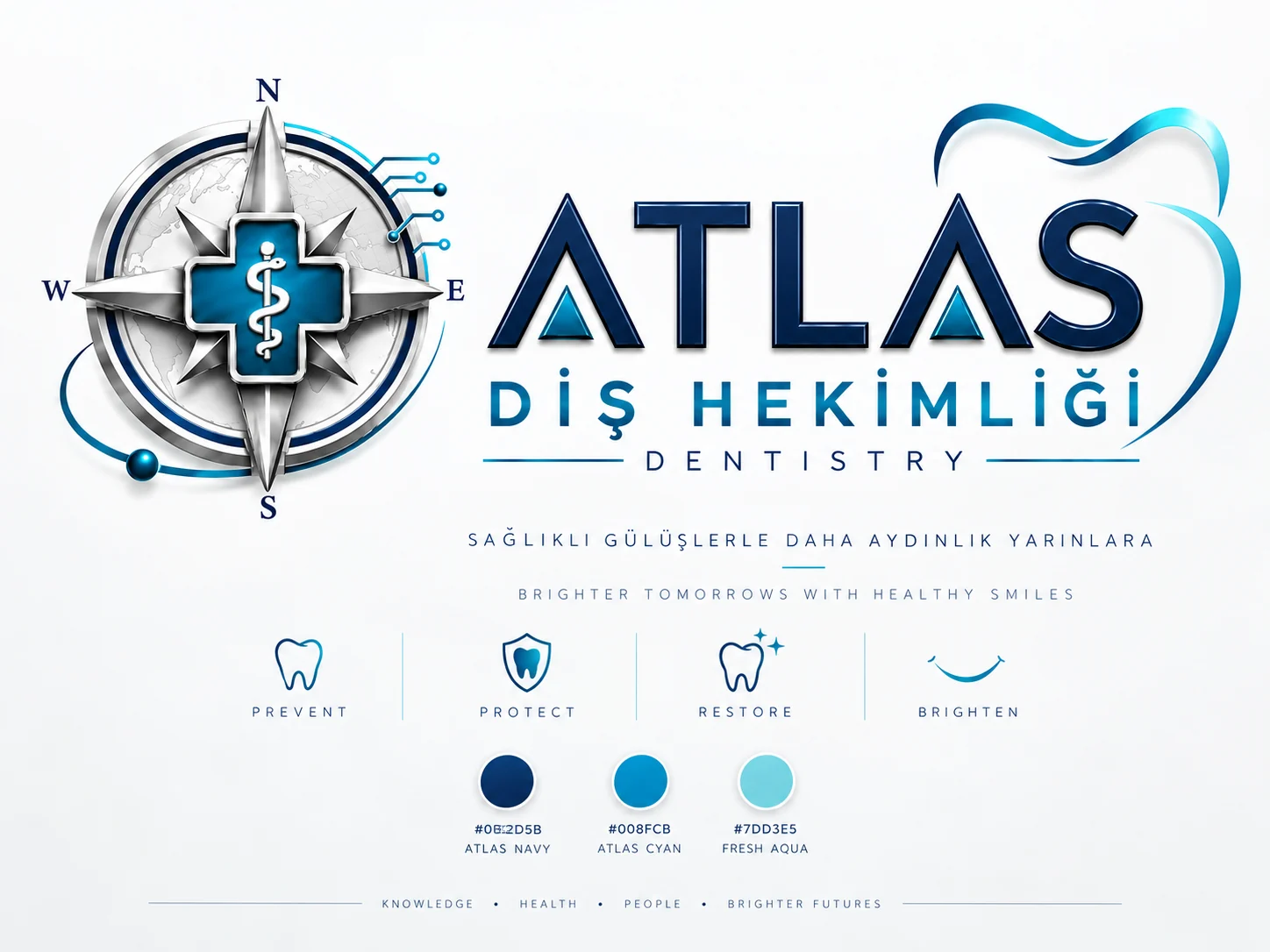 ATLAS Diş Hekimliği